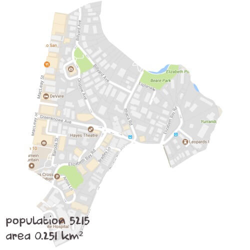 Chemistry Tutoring Near Me